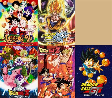 Dragon Ball Z Kai Full Movie Online