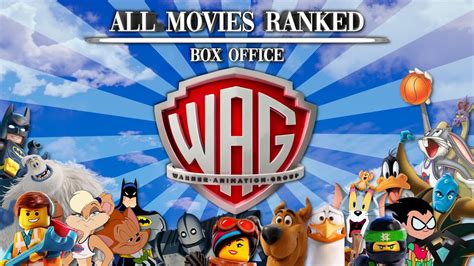 All Warner Animation Movies Ranked Box Office Youtube