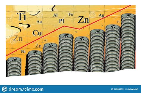 A common misconception about having a commodity money system is that it results in a constant value for currency. Commodity Income, Abstract Graph Of The Growth In The Cost Of Metals. A Large Stack Of Coins ...