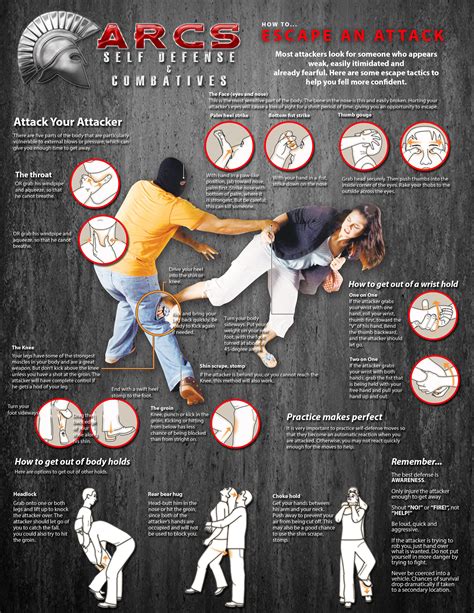 self defense moves and self defense techniques to protect yourself and your loved ones self