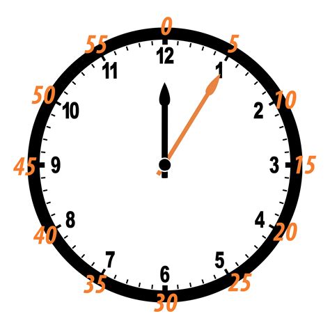 5 Minute Clock Clip Art