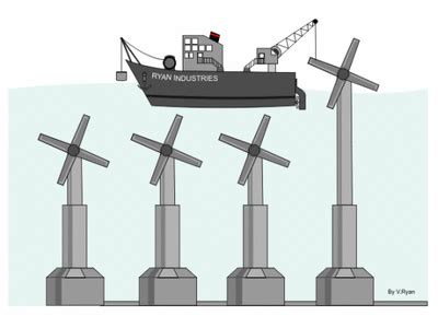 For more information and source, see on this link : Pemanfaatan Energi Pasang Surut Air Laut - selamat datang ...