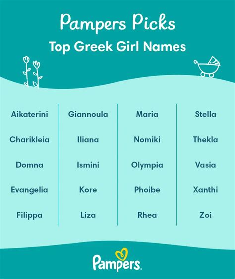 170 Greek Girl Names With Meanings Pampers Ca
