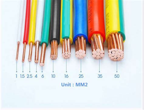 The Main Practical Uses Of Electrical Cables