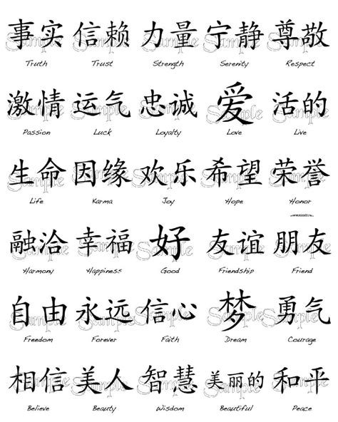 Printable Chinese Symbols And Meanings