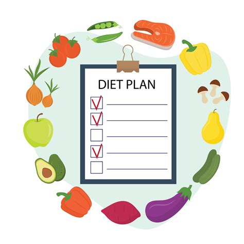 Diet Plan Illustration Concept Of Dietary Eating Meal Planning