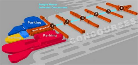Atlanta Airport Map Southwest Airlines Terminal Hartsfield Jackson