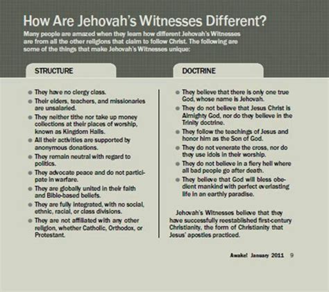 Jehovahs Witnesses Vs Christianity Mademanministries