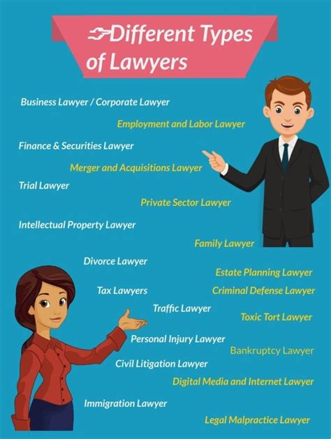 What Is The Salary Of A Legal Aid Lawyer 👨‍⚖️