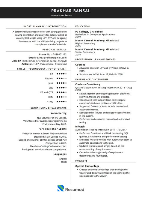 Sample Resume Of Automation Tester With Template And Writing Guide