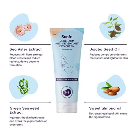 Buy Sanfe Underarm Anti Perspirant Deo Cream Sea Aster And Sea Algae 60