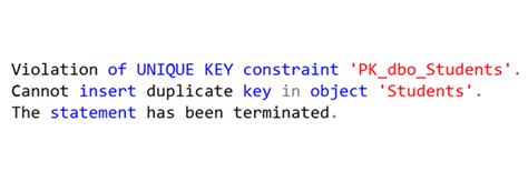 SQL Violation of SQL Server UNIQUE KEY constraint but entry doesn't