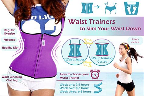 Waist Training Diet And Exercise Plan Online Degrees