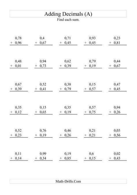 It would be a really good idea for students to have a strong knowledge of addition, subtraction, multiplication and division. Adding Decimals (Range 0,01 to 0,99) (A)