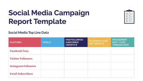 Campaign Report Template Public Sector Marketing Institute