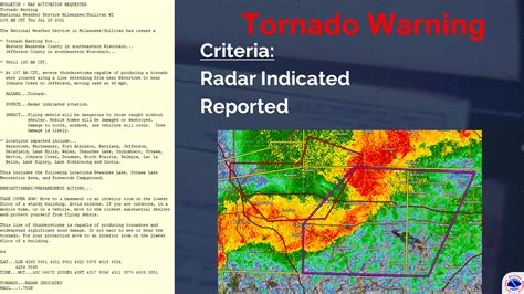 Nws Milwaukee Sullivan Severe Weather Awareness Page