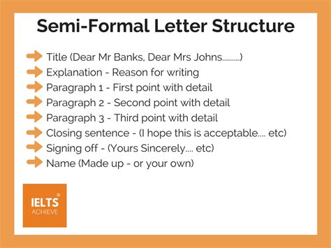 5 most popular professional business letter formats: How To Write A Semi Formal Letter — IELTS ACHIEVE