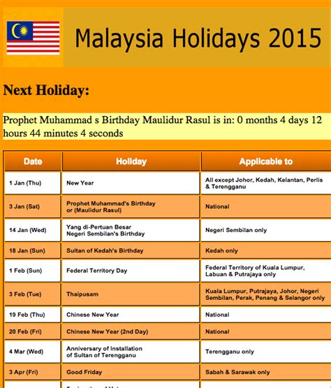 From new year day, maulidur rasul, chinese new year, deepavali, hari raya aidilfitri, national day, christmas holiday, we list all upcoming holidays for 2015 and 2016. Malaysia Public Holiday 2016 - Android Apps on Google Play