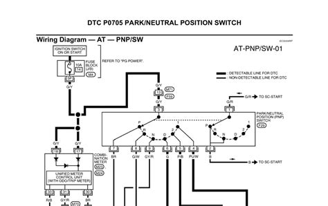 Wiring Diagram Pdf Pin Neutral Safety Switch Wiring Diagram My XXX Hot Girl