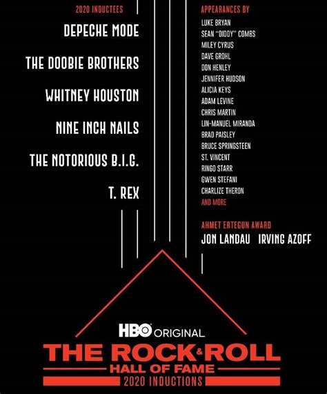 Rock And Roll Hall Of Fame 2020 Airs On Hbo Max Latf Usa