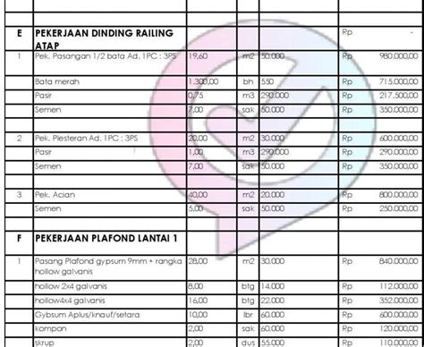 Apr 30, 2021 · rab rumah type 45 excel 2020; Rab Rumah Type 45 Excel 2020 - Artikel Download Rab Rumah Type 45 Excel Hbs Blog Hakana Borneo ...