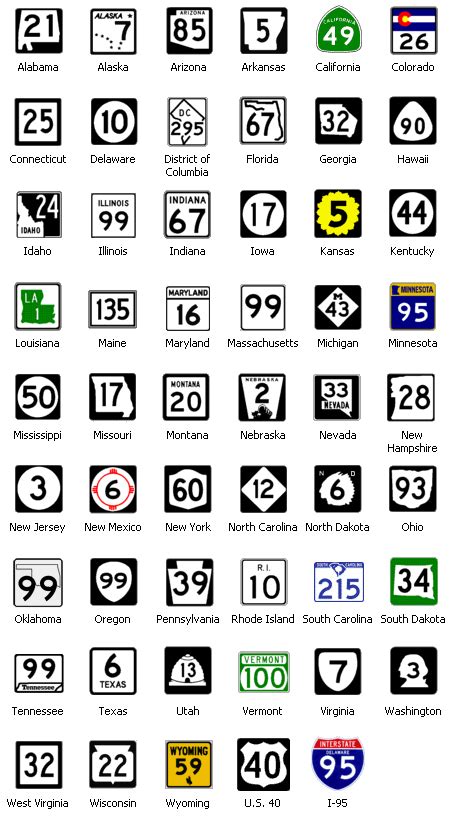 Kansas Highway Signs Kansas Florida Georgia Highway Signs