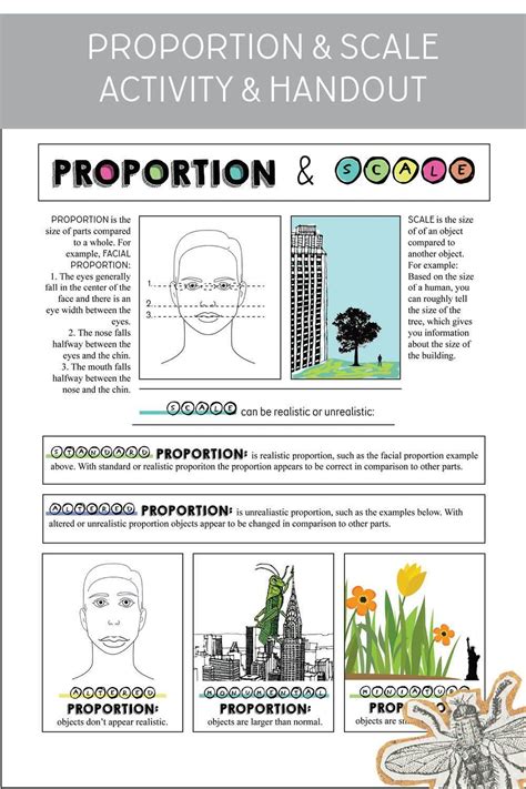 Teach Your Art Students About The Principles Of Design Proportion And