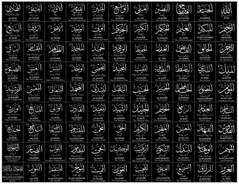 Istilah asmaul husna juga dikemukakan oleh allah swt dalam surat thaha:8 yang artinya: Perbedaan Dari Asmaul Husna Al qowiyyu dan Al Matiinu ...
