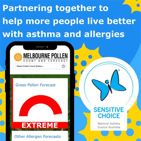 Sensitive Choice And Melbourne Pollen Partner To Help More People Live