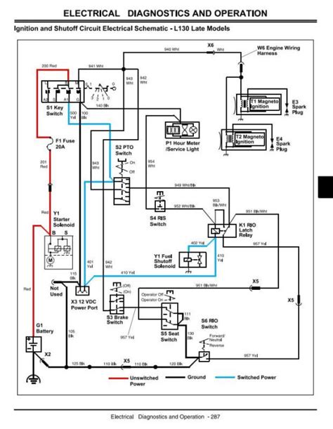 John Deere L120 Parts Diagram L111 L110 L118 L120 L100 L130 Free