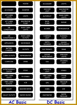 These generally include breaker box labels and circuit breaker labels. 5 Circuit Breaker Panel Labels Template | FabTemplatez