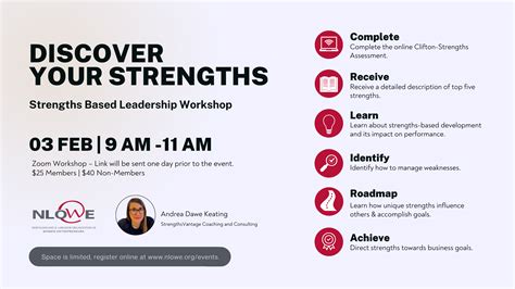 Discover Your Strengths Strength Based Leadership Workshop Nlowe