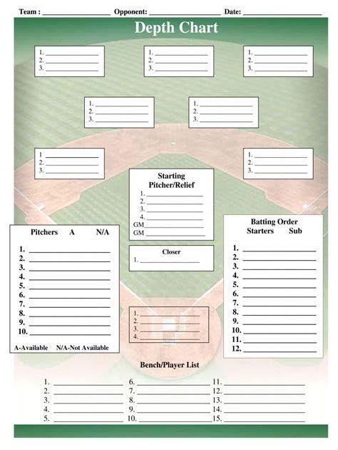 Printable Baseball Depth Chart