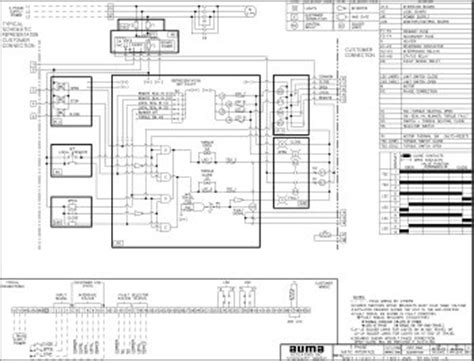 Each extension point must have a it could be in other forms, such as the name of a state in a state machine, an activity in an activity diagram, some precondition or postcondition. Schematic vs Point-to-Point Drawings