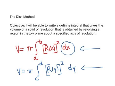 The Disk Method Volume Of A Solid Of Revolution Math Calculus Showme