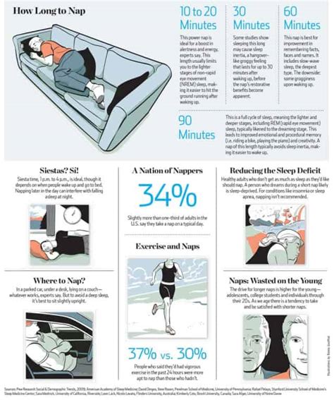 how to take the perfect nap daily infographic