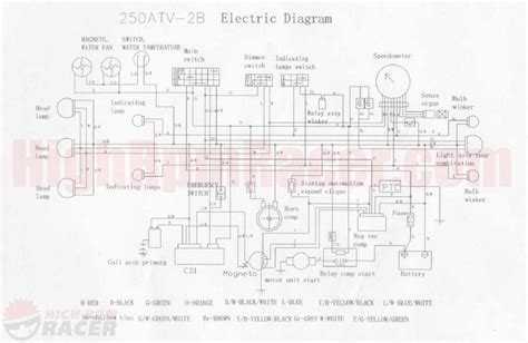 Related manuals for yamaha yfm250xl(c). DIAGRAM Kawasaki 250 Mojave Wiring Diagram FULL Version HD Quality Wiring Diagram ...