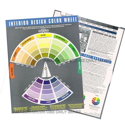 Interior Design Colour Wheel Helps With Colour Scheme From One To