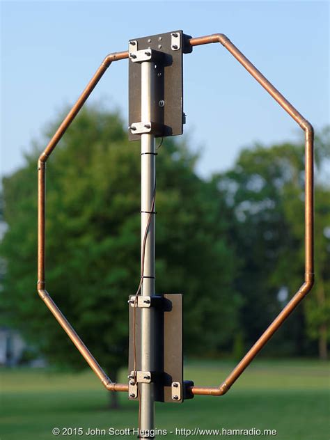 Small Loop Hf Antenna