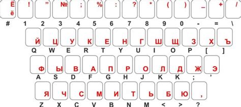 Mac Russian Phonetic Keyboard Layout For Windows Whatplm