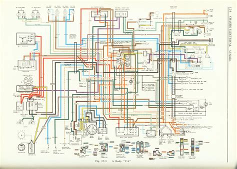 Https://tommynaija.com/wiring Diagram/1972 Olds Cutlass Wiring Diagram