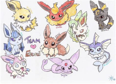 Eevee character analysis of meaning. "Team Eievui - All my Friends" by Lopmon1990 ... jolteon ...