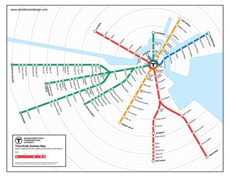 Boston T Time Mbta Subway Lines With Stations Spaced According To