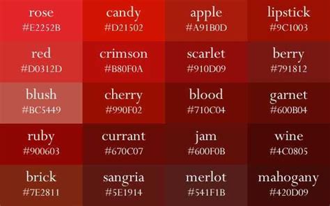 Color Names Now In Gradient Order Red Color Names Color Palette
