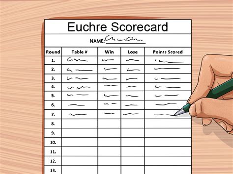 Learn the rules to some of the most popular card games and card game types. How to Play Euchre: 14 Steps (with Pictures) - wikiHow
