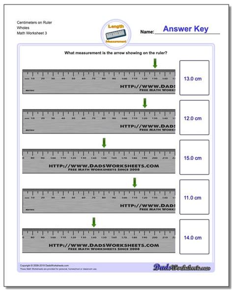 Math Worksheets Metric Measurement Metric Measurement Centimeters On