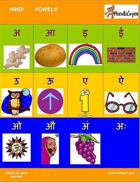 Hindi Vowel Chart Free Print At Home Varnamala Swar Vowel Chart