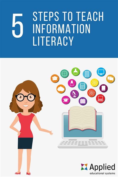 5 Essential Steps To Teach Information Literacy In Middle School
