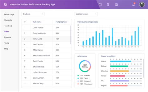 Student Data Tracking App Xb Software