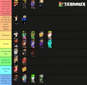 Dsp timeout on dsp 0/1:1: dsmp apologist list Tier List (Community Rank) - TierMaker